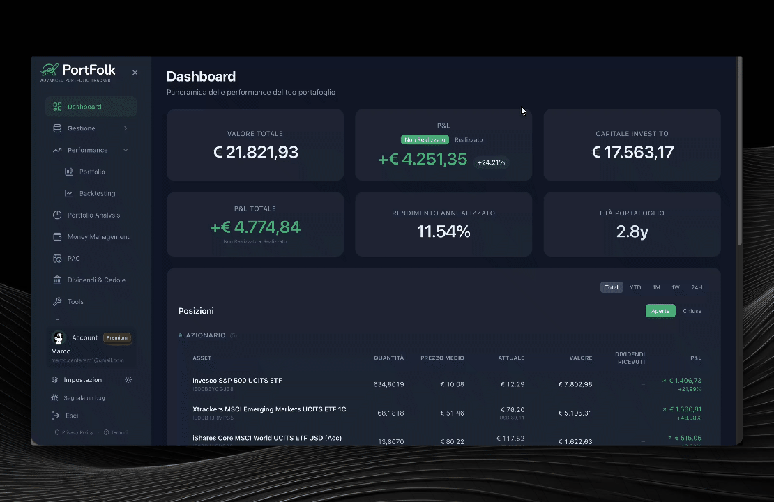 Dashboard unificata